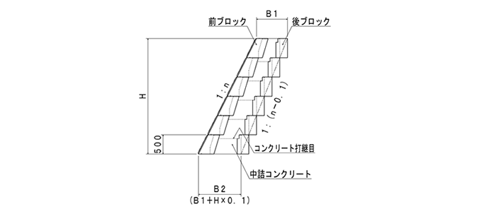 標準断面図（参考）