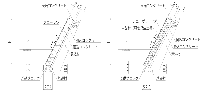 標準断面図（参考）