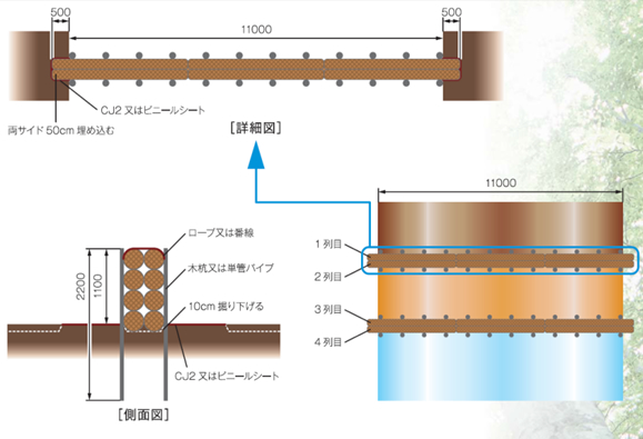 標準断面図（参考）