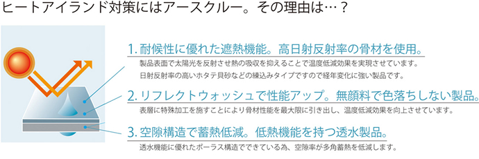 ヒートアイランド対策にはアースクルー。その理由は・・・？