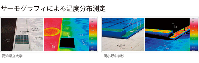 サーモグラフィーによる温度分布測定