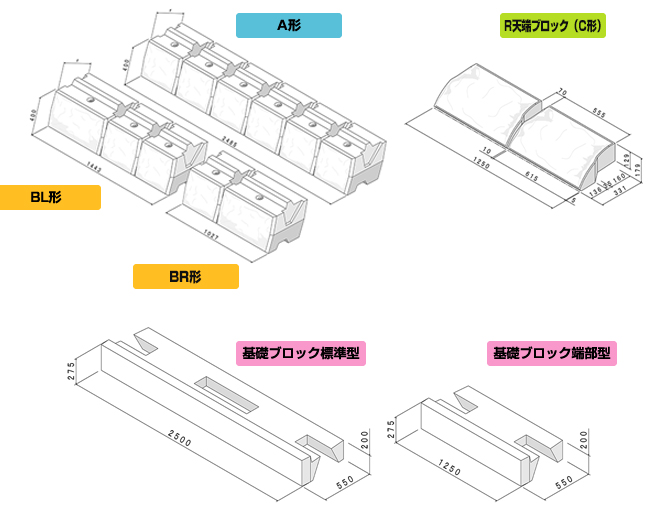 ふる里構造規格