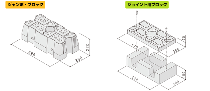 J・B・M構造規格