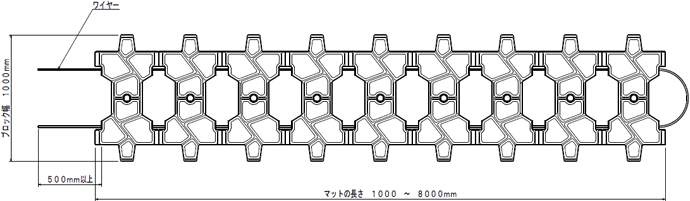 標準断面図（参考）