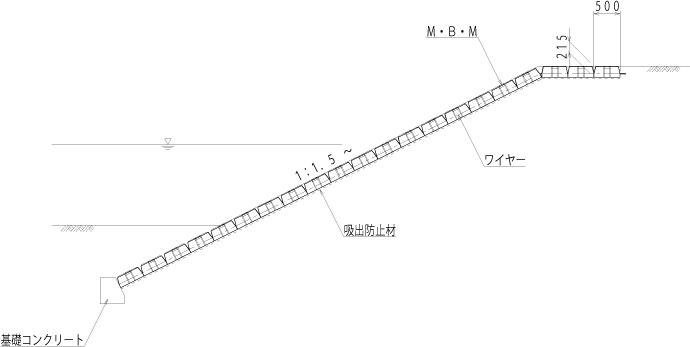 標準断面図（参考）