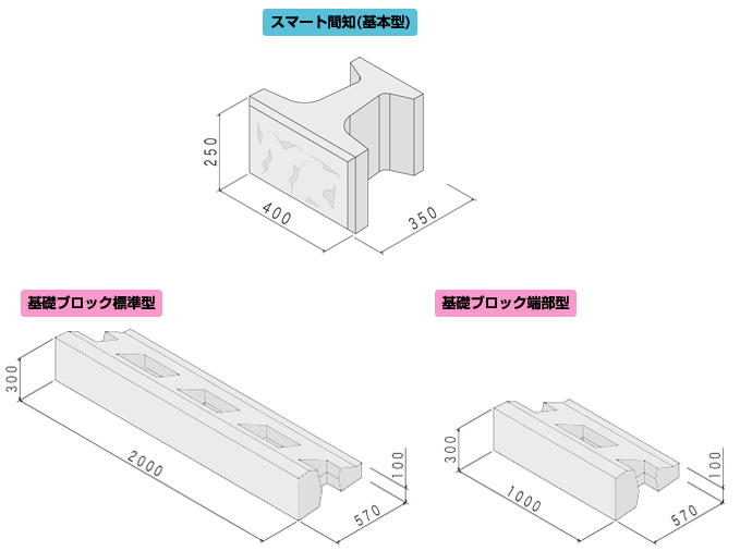 スマート間知構造規格