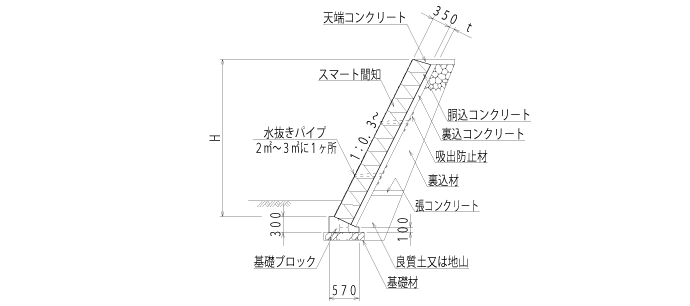 標準断面図（参考）