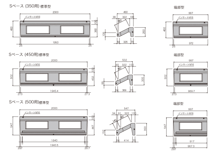 三川（サンセン）基礎ブロック（Sベース）