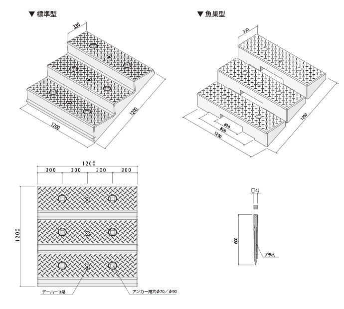 ステップブロック図面